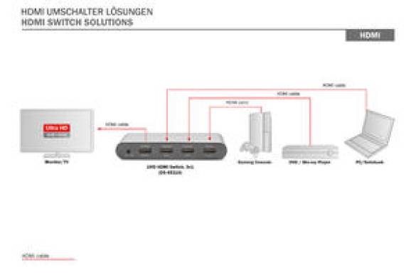 DİGİTUS DS-45316 3 PORT ULTRA HD 4K HDMİ SWİTCH - 4