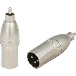 ROXTONE RX-J384 6.3MM MONO ERKEK - XLR 3 PİN ERKEK ÇEVİRİCİ